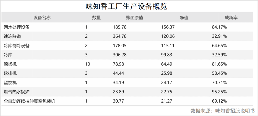 这个万亿新赛道会是陆正耀的救命稻草么(图3)